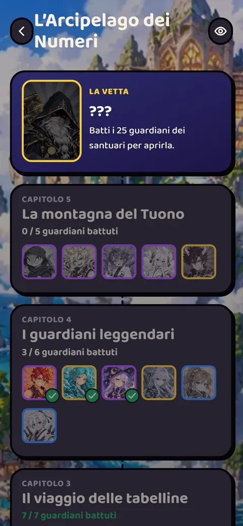 Schermata del gioco: Un’avventura nell’Arcipelago